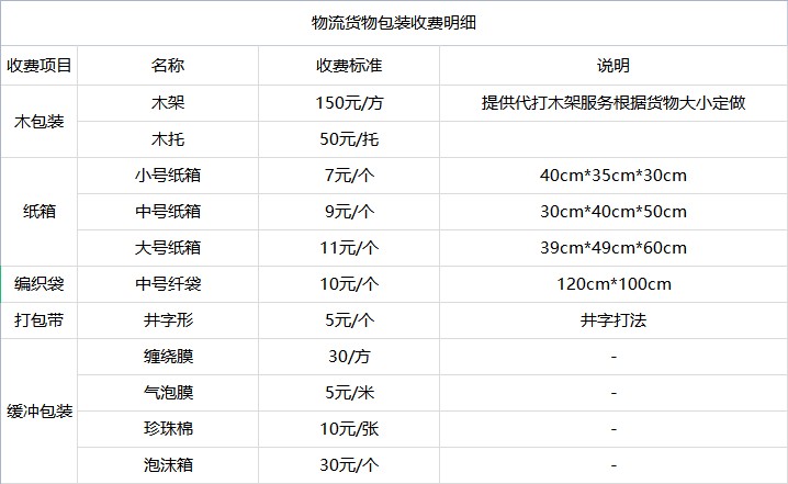 昆山到米林物流专线-昆山到米林货运公司